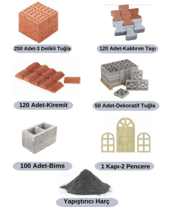 Minyatür Tuğla Bahçeli Ev Inşaat Seti (3 DELİKLİ TUĞLA)