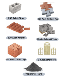 Minyatür Bims (Medium 2) İnşaat Seti