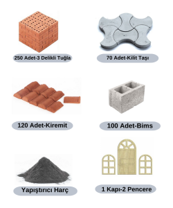 Minyatür Tuğla Inşaat Seti (3 DELİKLİ TUĞLA)