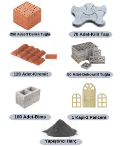 Minyatür Tuğla Lüks Ev Inşaat Seti (3 DELİKLİ TUĞLA)